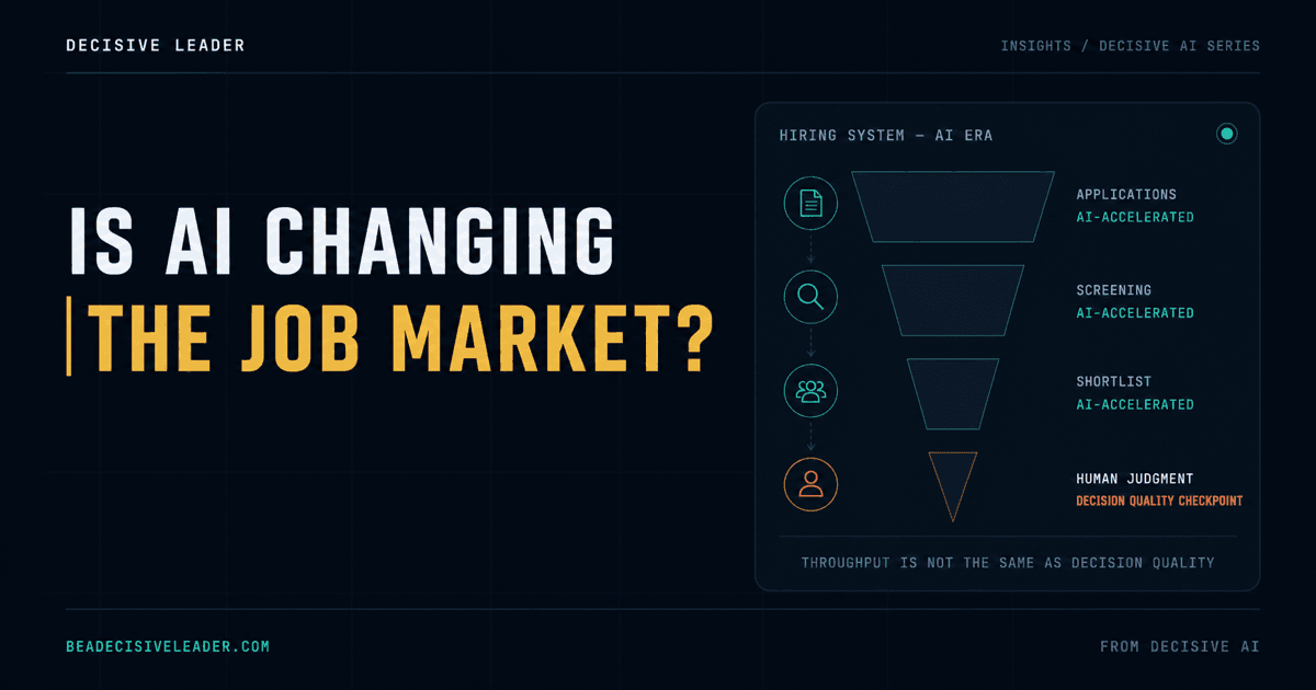 Dark Decisive Leader graphic titled 'Is AI changing the job market?' beside a hiring-system funnel: AI-accelerated applications, screening, and shortlist stages narrowing to a human-judgment decision-quality checkpoint, with the note that throughput is not the same as decision quality.