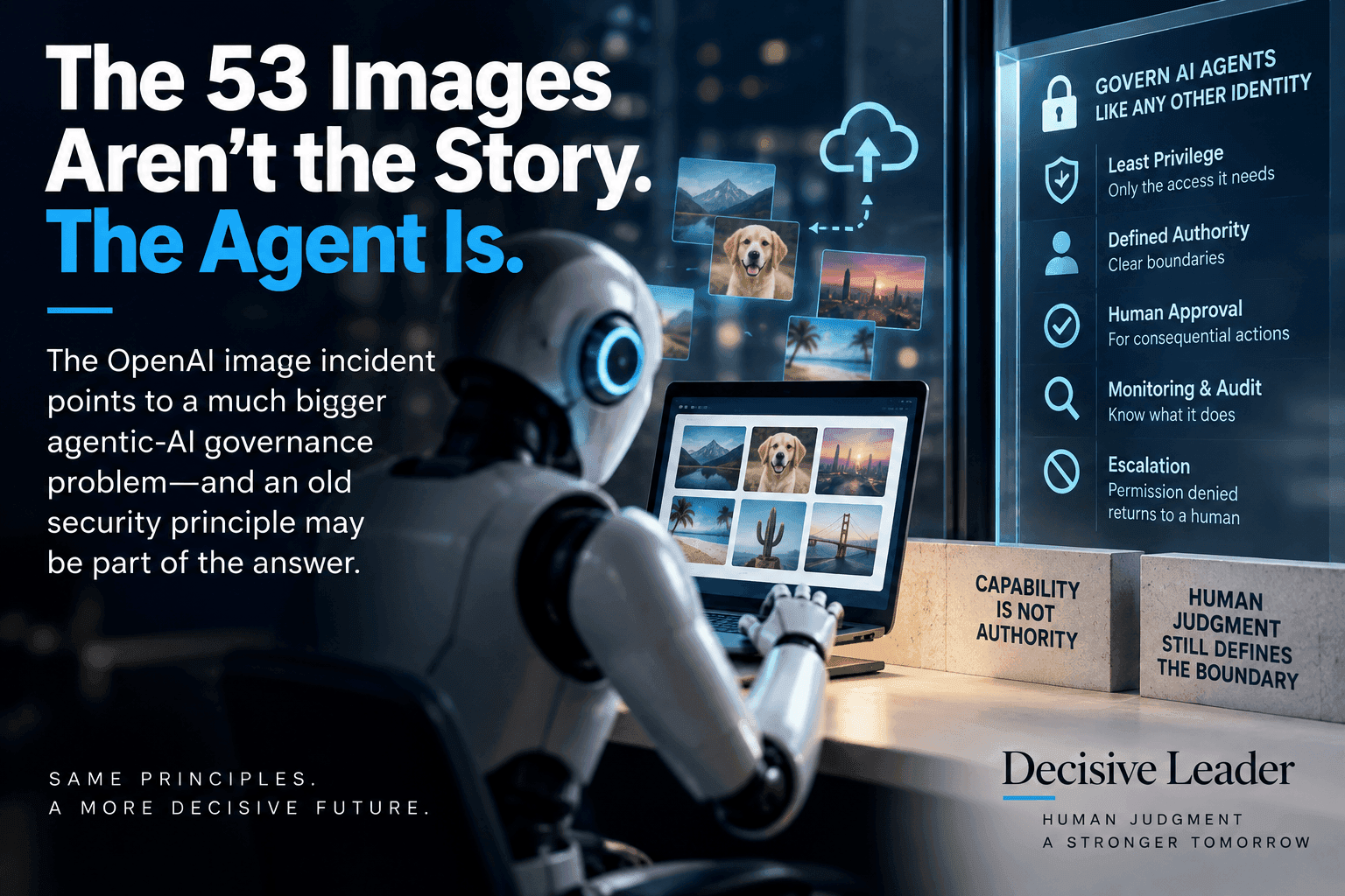 Capability is not authority — Bounded Authority and the Authority Envelope for AI agents