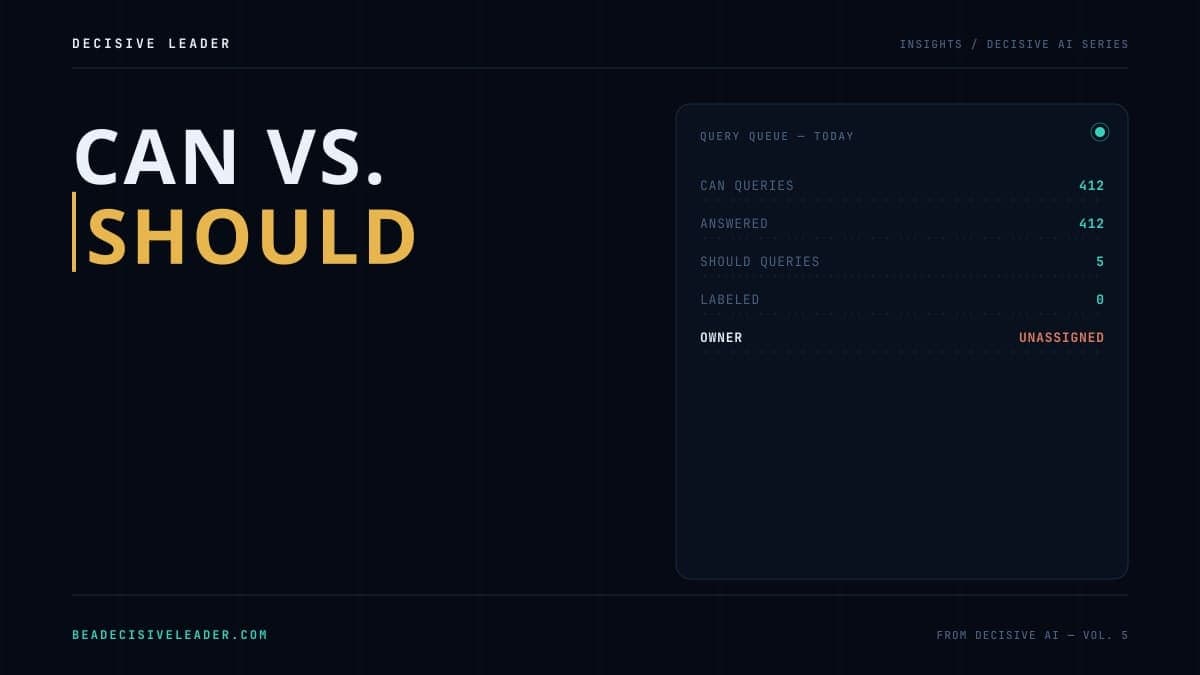 Can vs. Should — the one-word label that fixes AI-era meetings