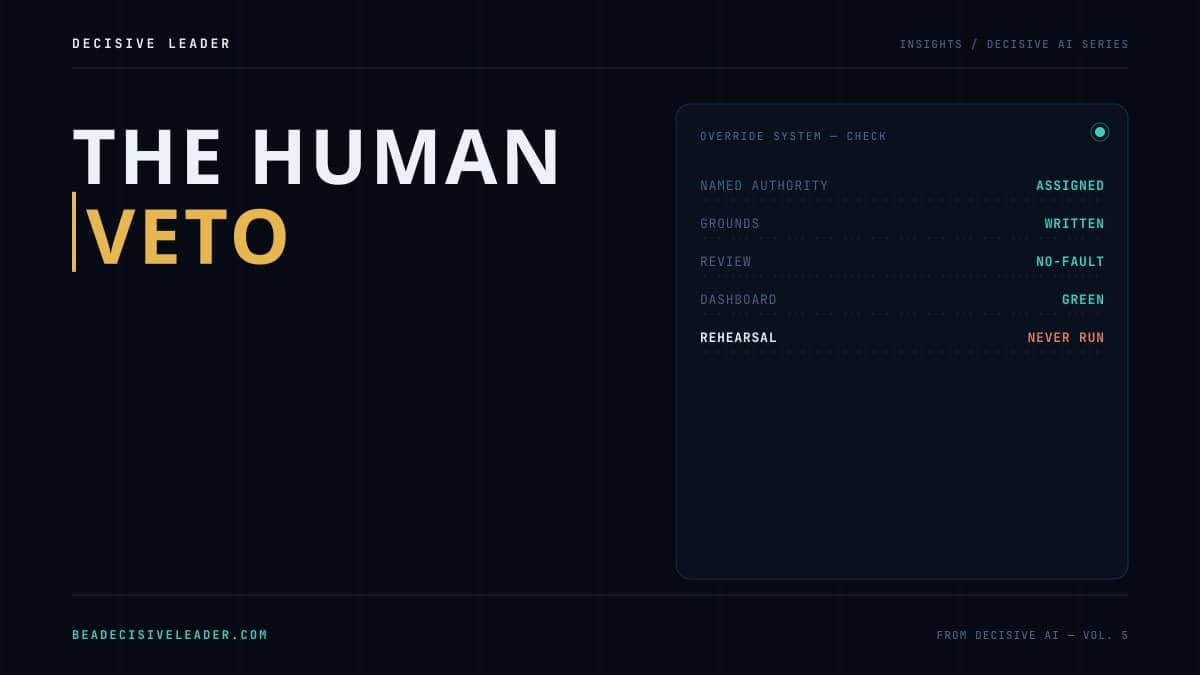 The Human Veto — it wasn't easy, it was rehearsed